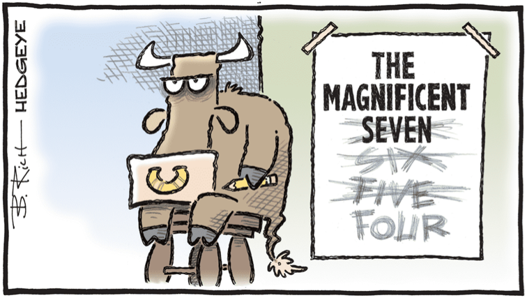 Hedgeye illustration